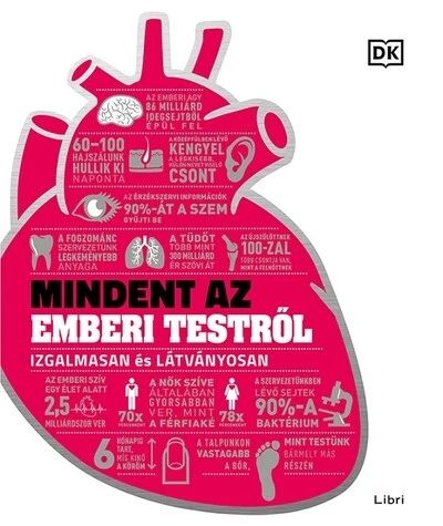 Mindent az emberi testről - Izgalmasan és látványosan (új kiadás)